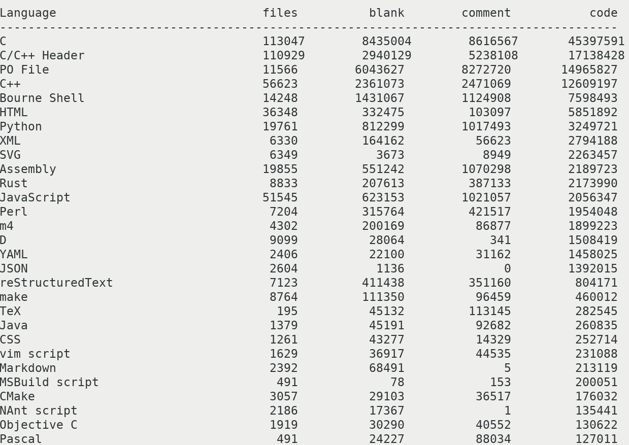 VirtualBox_u20tg_09_05_2022_00_45_47.png